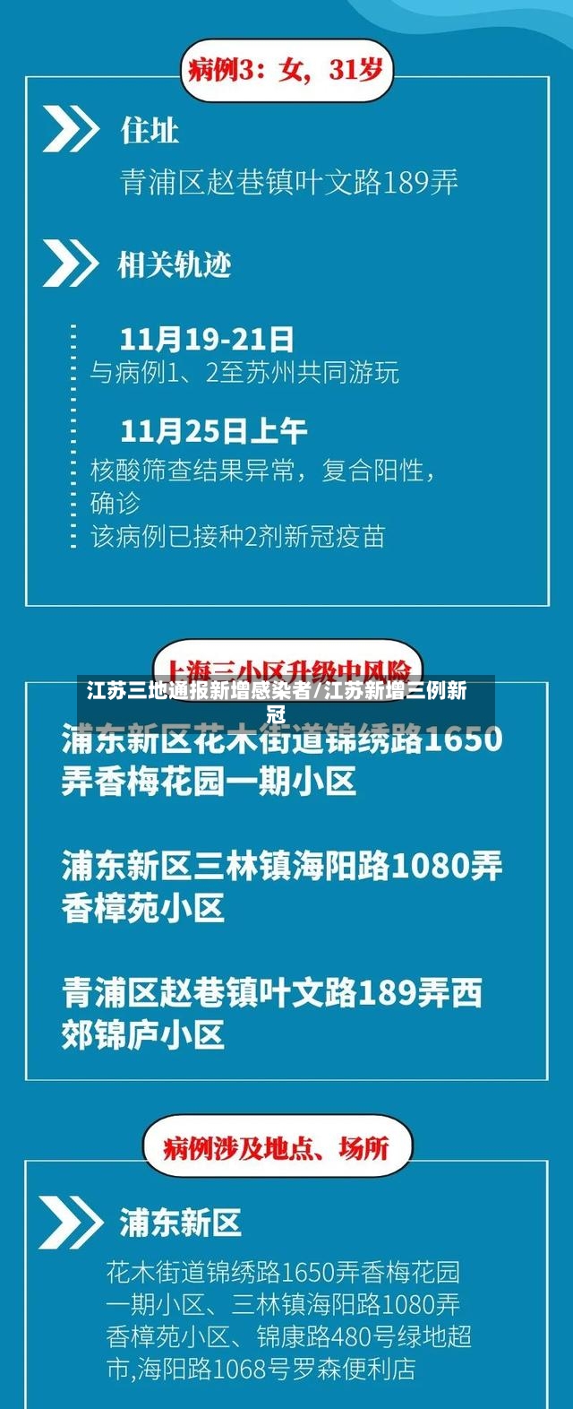 江苏三地通报新增感染者/江苏新增三例新冠-第2张图片