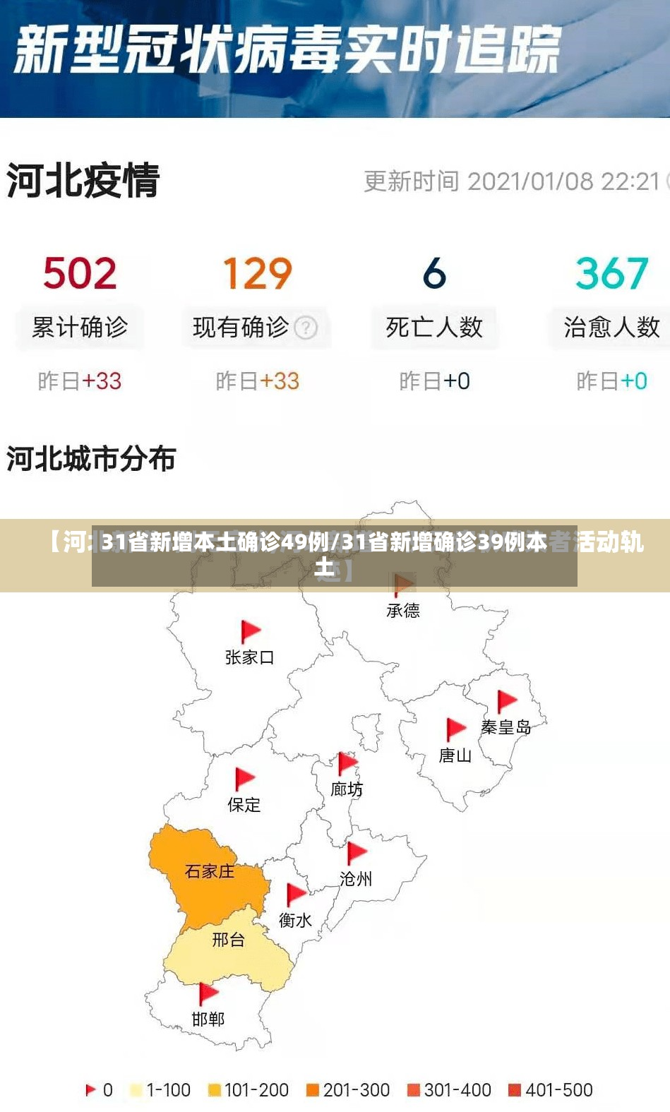 31省新增本土确诊49例/31省新增确诊39例本土