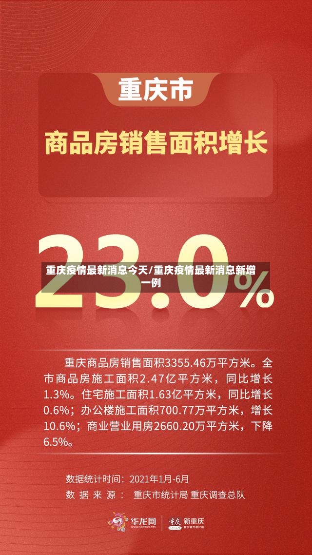 重庆疫情最新消息今天/重庆疫情最新消息新增一例