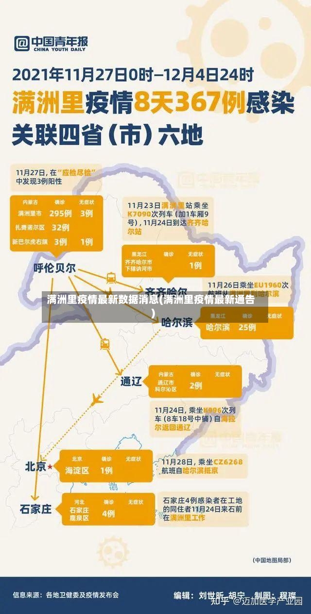 满洲里疫情最新数据消息(满洲里疫情最新通告)-第3张图片