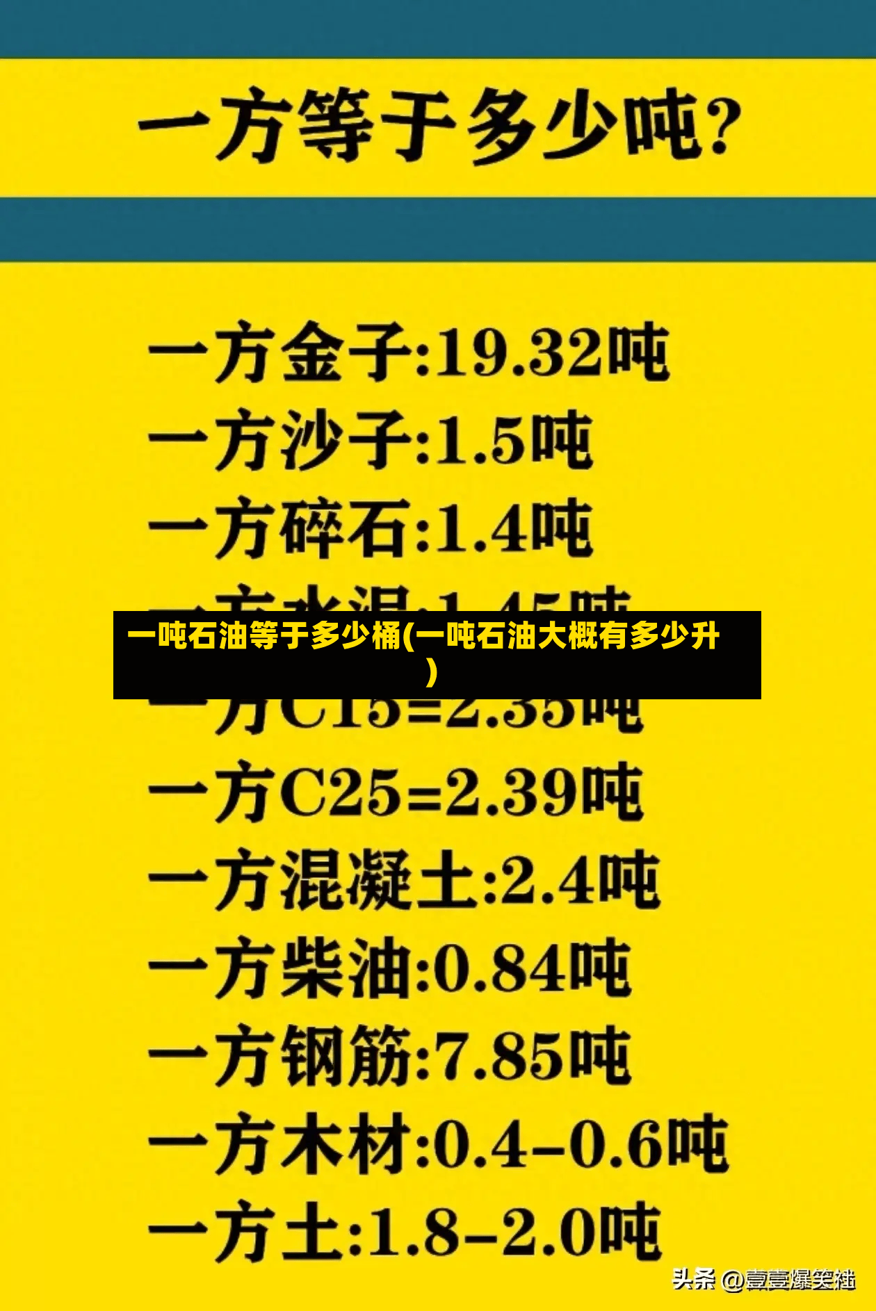 一吨石油等于多少桶(一吨石油大概有多少升)