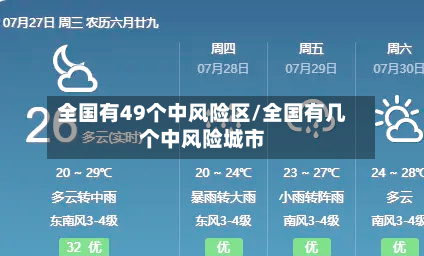 全国有49个中风险区/全国有几个中风险城市
