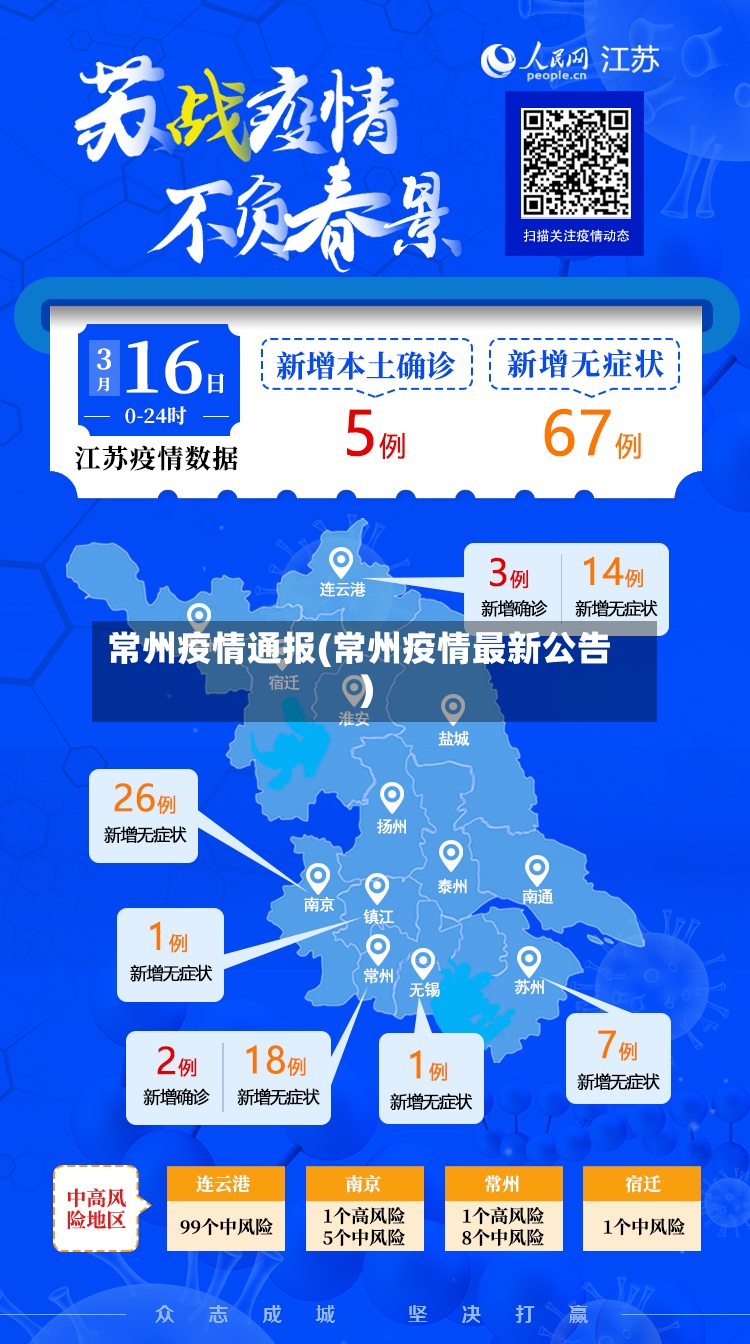 常州疫情通报(常州疫情最新公告)-第3张图片