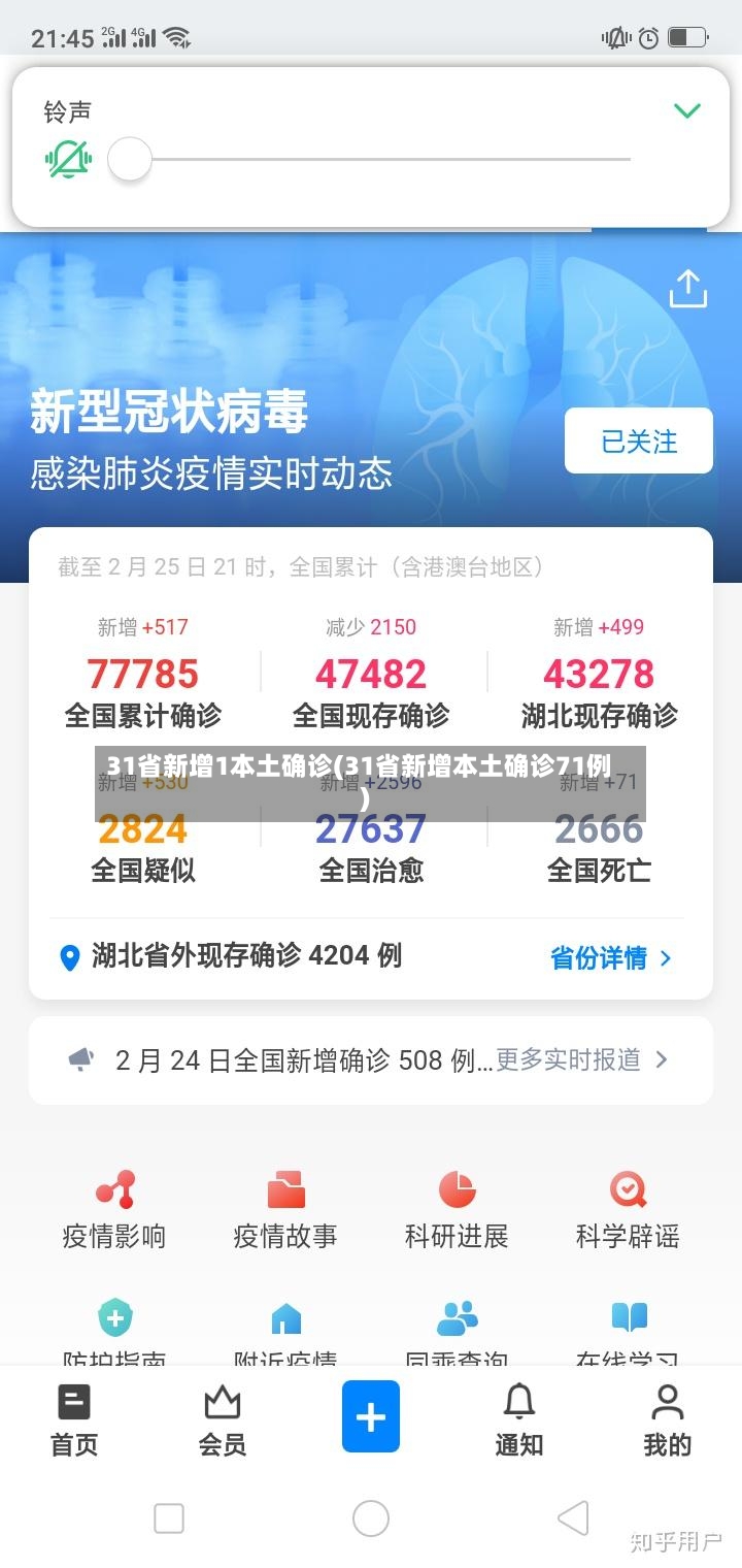 31省新增1本土确诊(31省新增本土确诊71例)-第2张图片