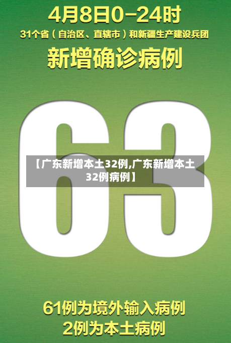 【广东新增本土32例,广东新增本土32例病例】-第2张图片