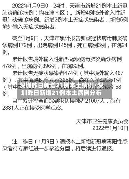 深圳昨日新增21例本土病例/深圳昨日新增21例本土病例分布