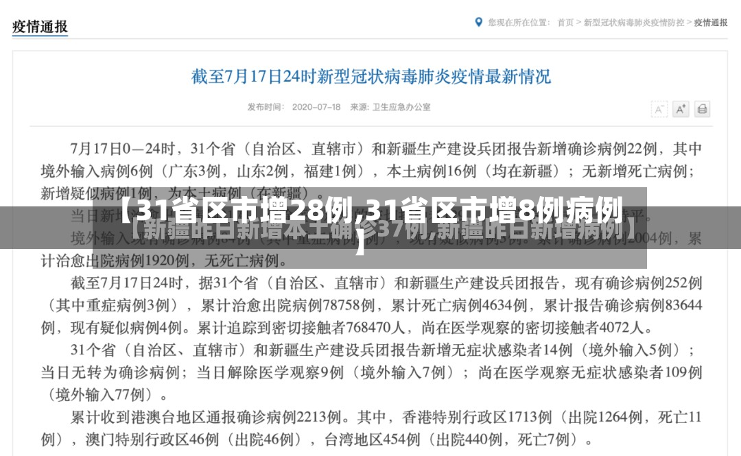 【31省区市增28例,31省区市增8例病例】-第2张图片