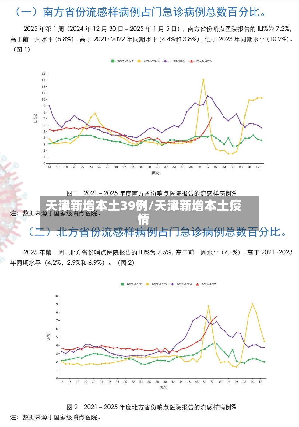 天津新增本土39例/天津新增本土疫情