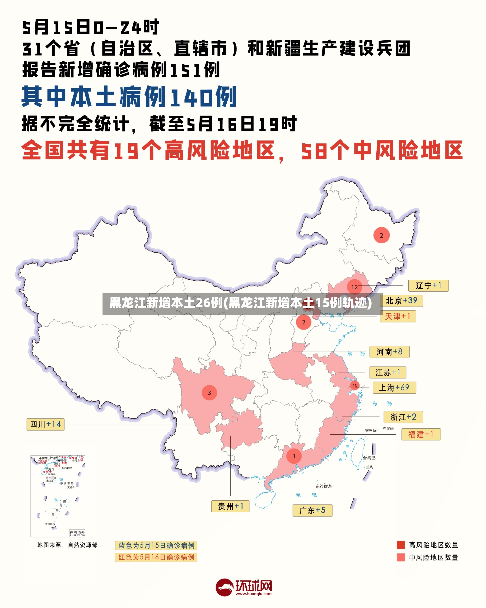 黑龙江新增本土26例(黑龙江新增本土15例轨迹)-第2张图片