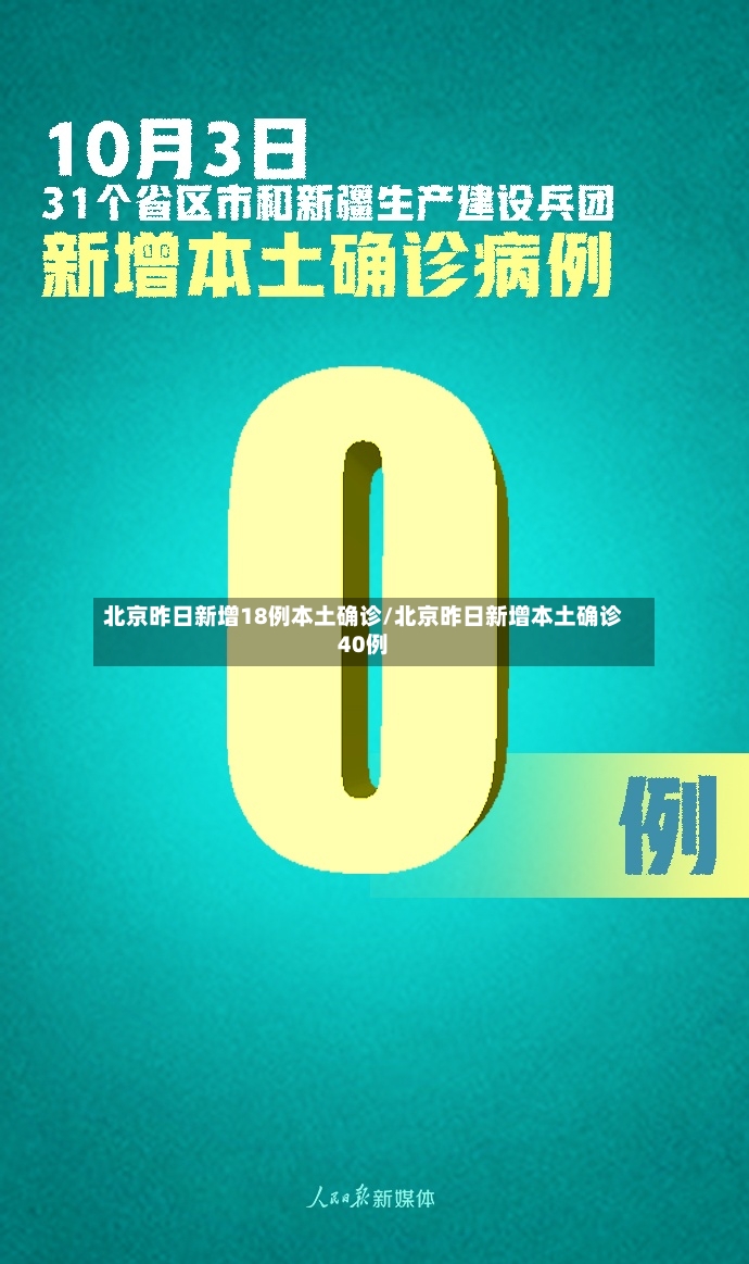 北京昨日新增18例本土确诊/北京昨日新增本土确诊40例-第2张图片