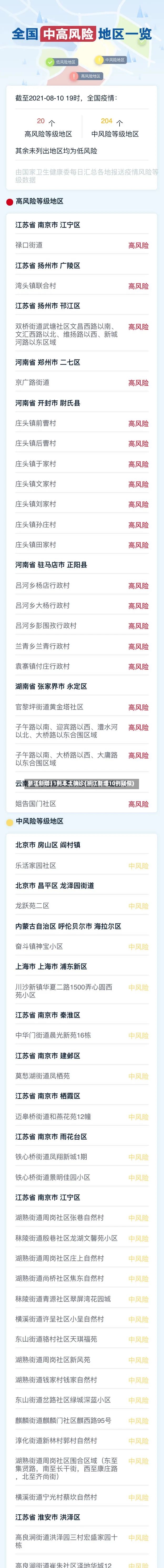 浙江新增11例本土确诊(浙江新增10例疑似)-第3张图片