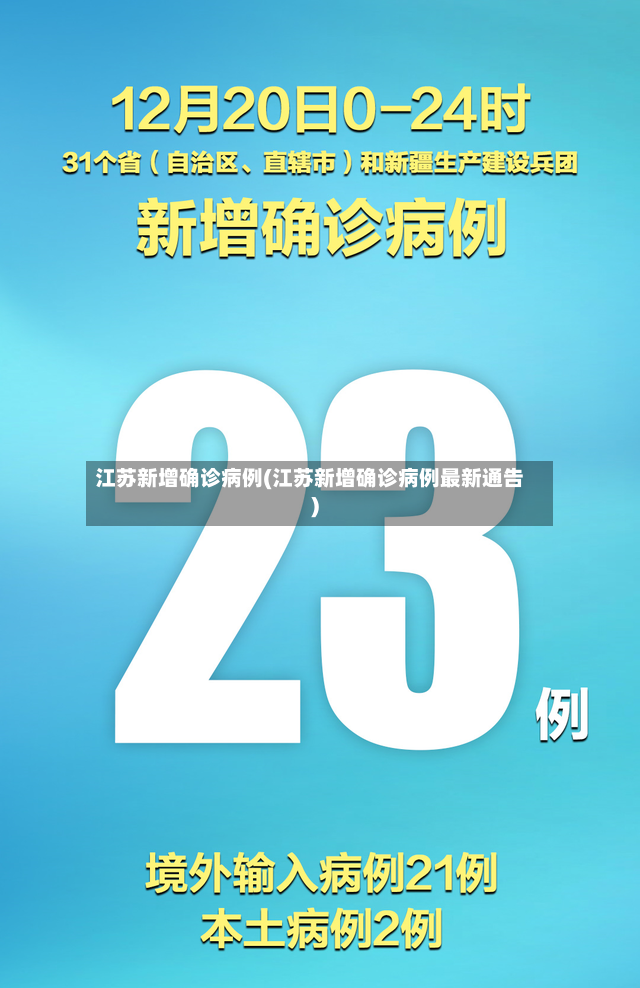 江苏新增确诊病例(江苏新增确诊病例最新通告)