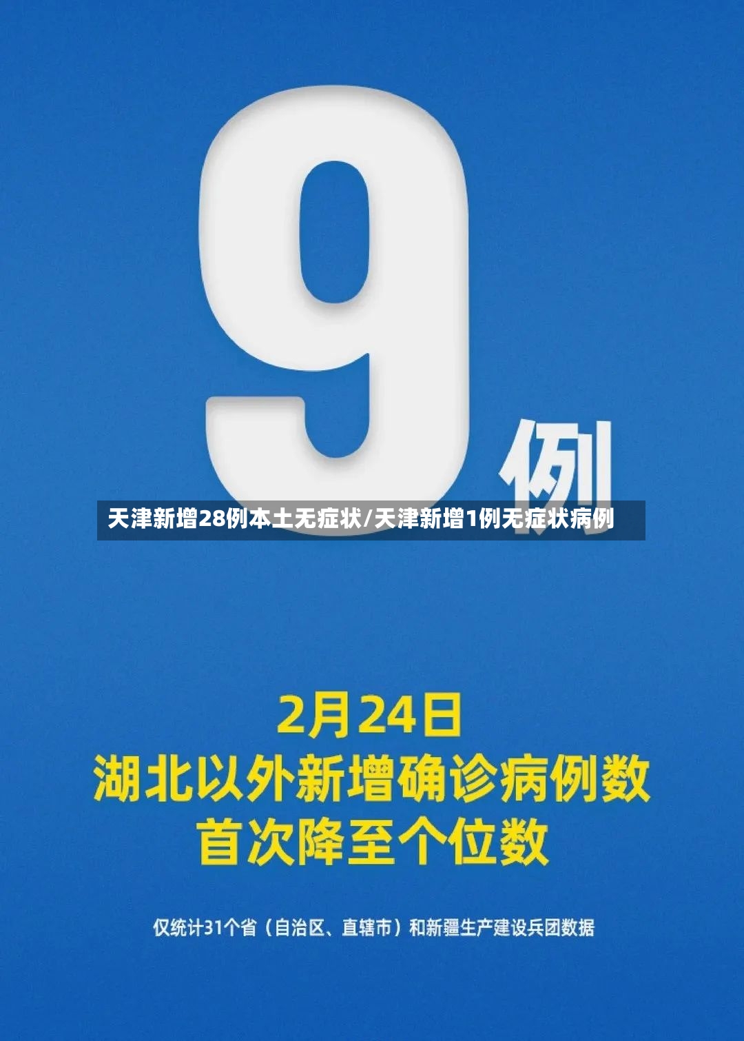 天津新增28例本土无症状/天津新增1例无症状病例