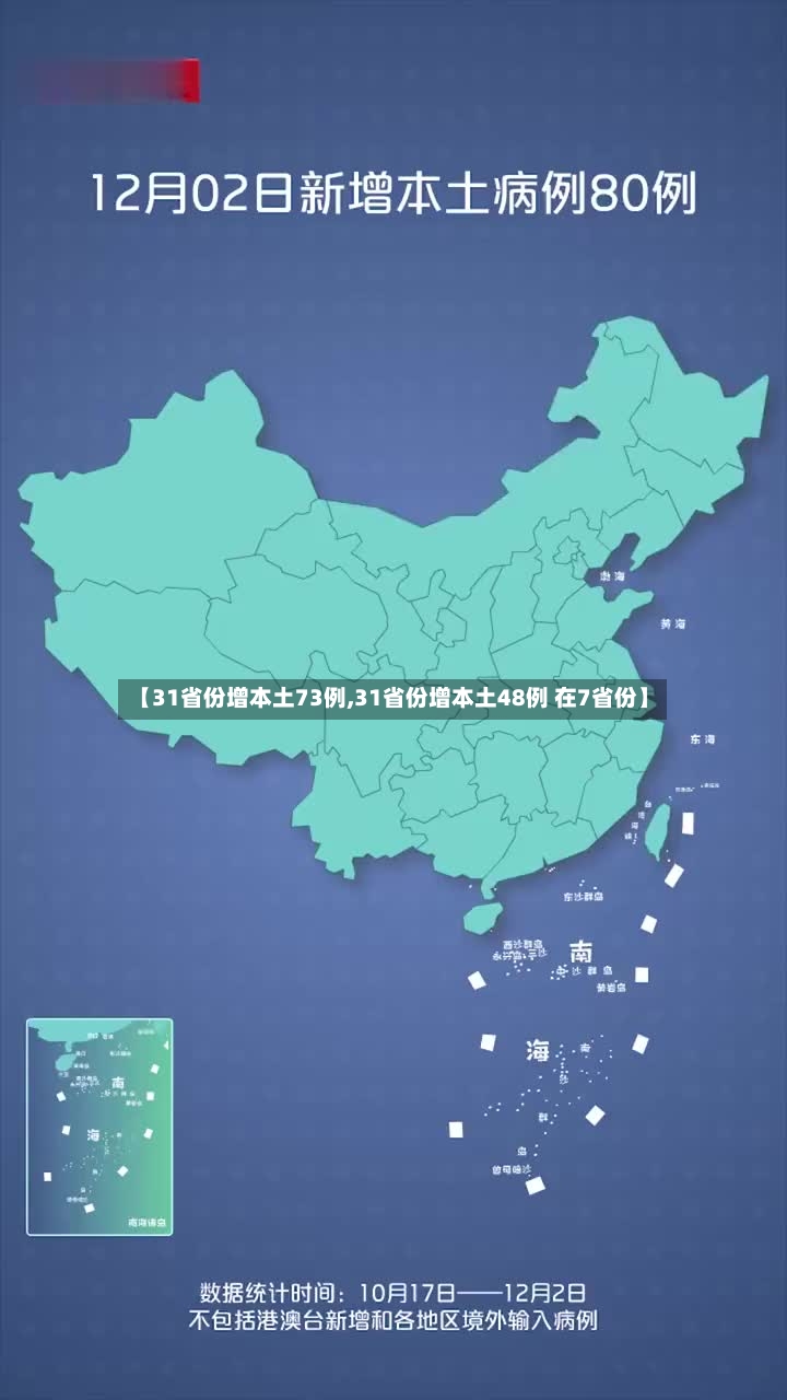 【31省份增本土73例,31省份增本土48例 在7省份】