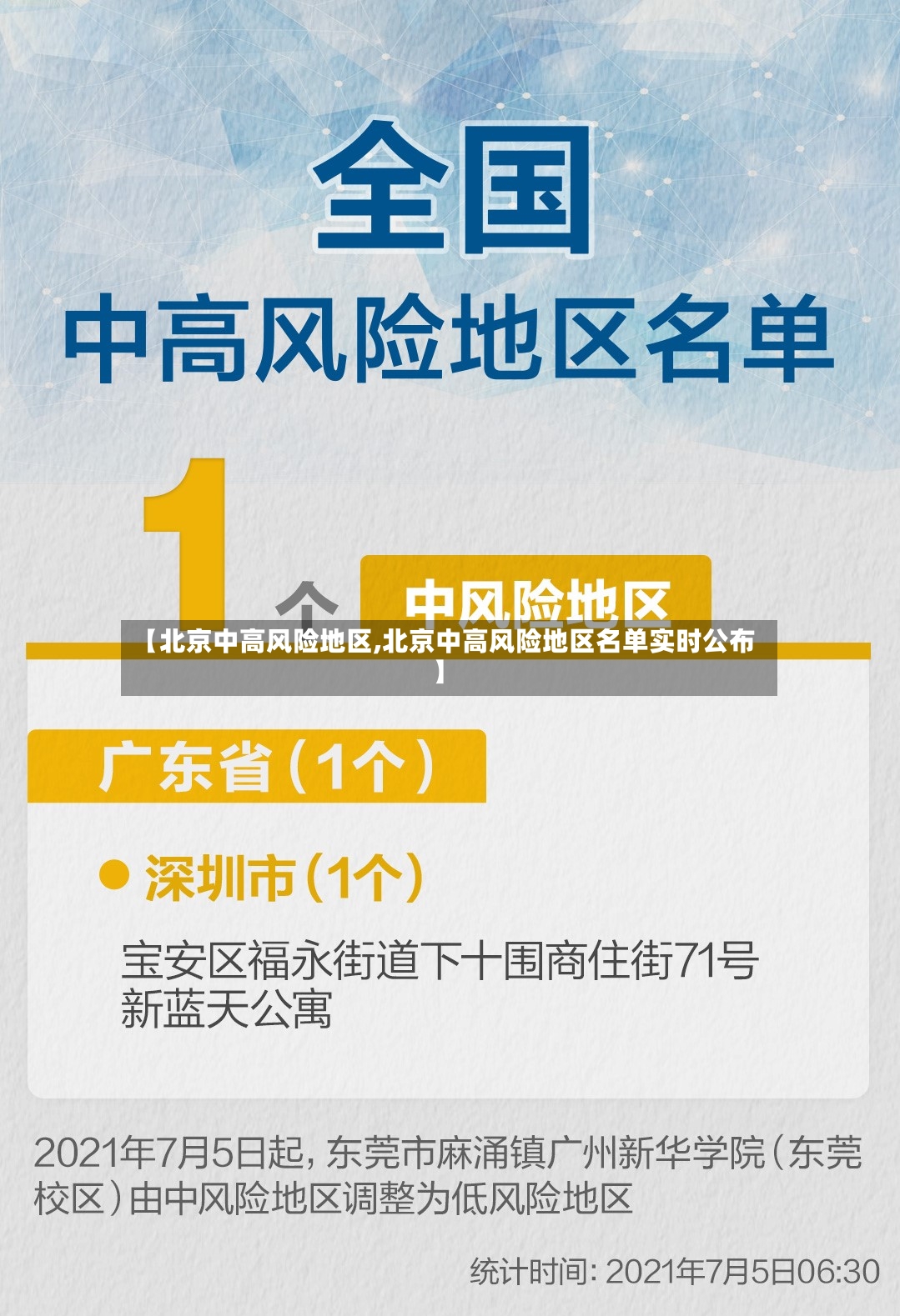 【北京中高风险地区,北京中高风险地区名单实时公布】-第3张图片