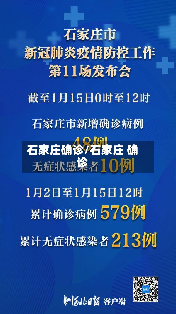 石家庄确诊/石家庄 确诊-第2张图片