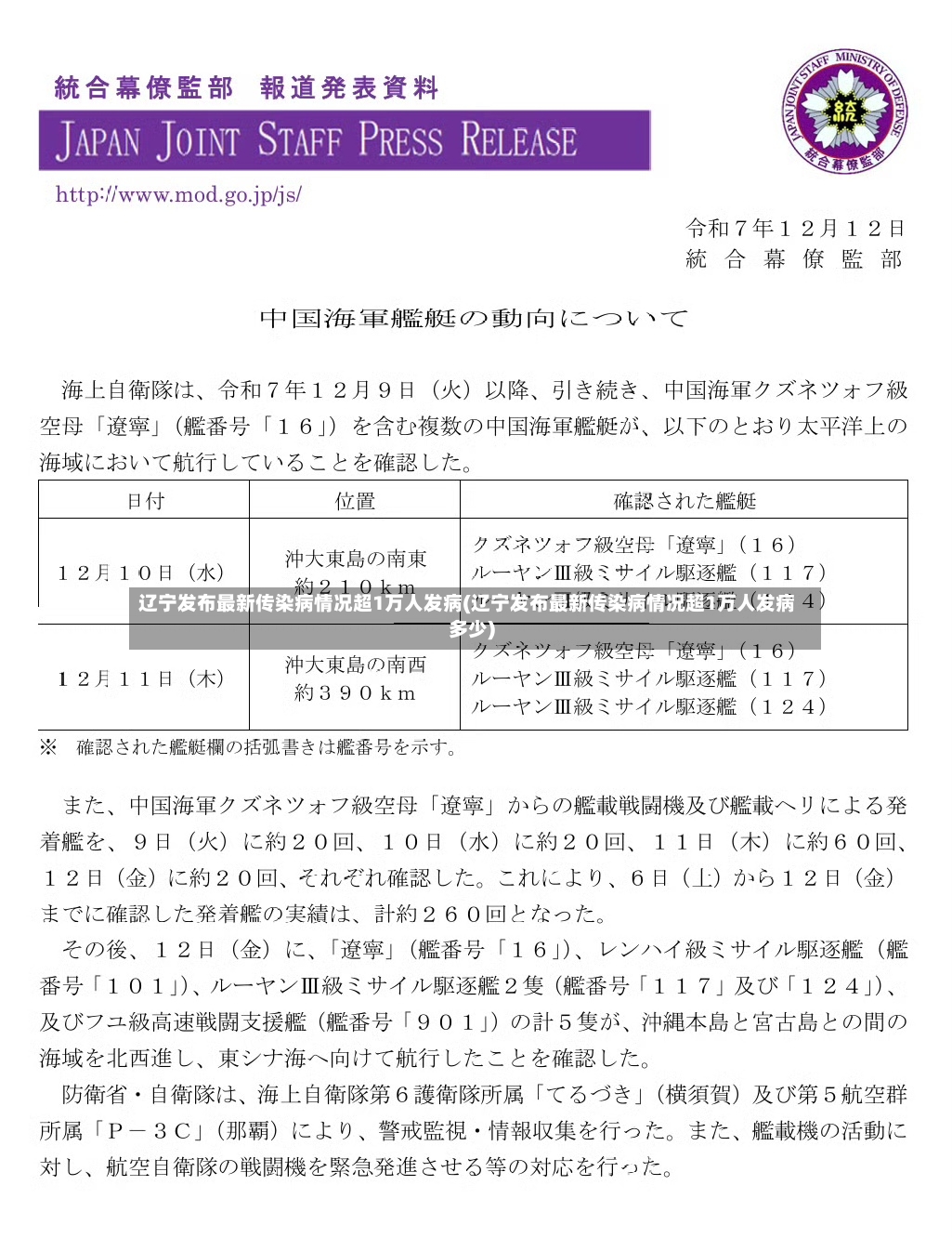辽宁发布最新传染病情况超1万人发病(辽宁发布最新传染病情况超1万人发病多少)-第2张图片