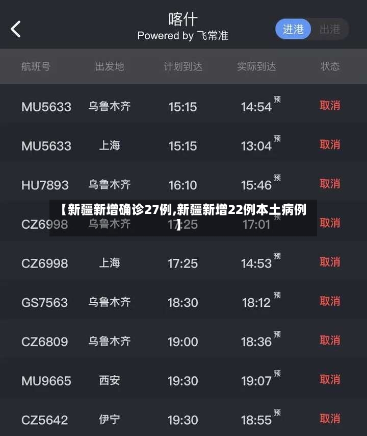 【新疆新增确诊27例,新疆新增22例本土病例】