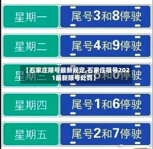 【石家庄限号最新规定,石家庄限号2021最新限号处罚】