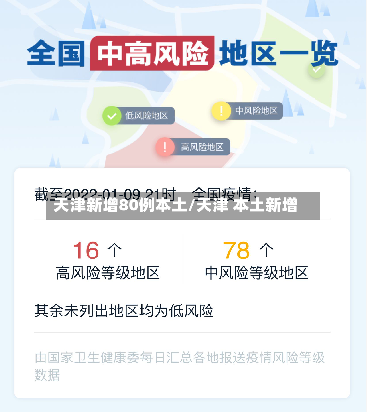 天津新增80例本土/天津 本土新增-第3张图片