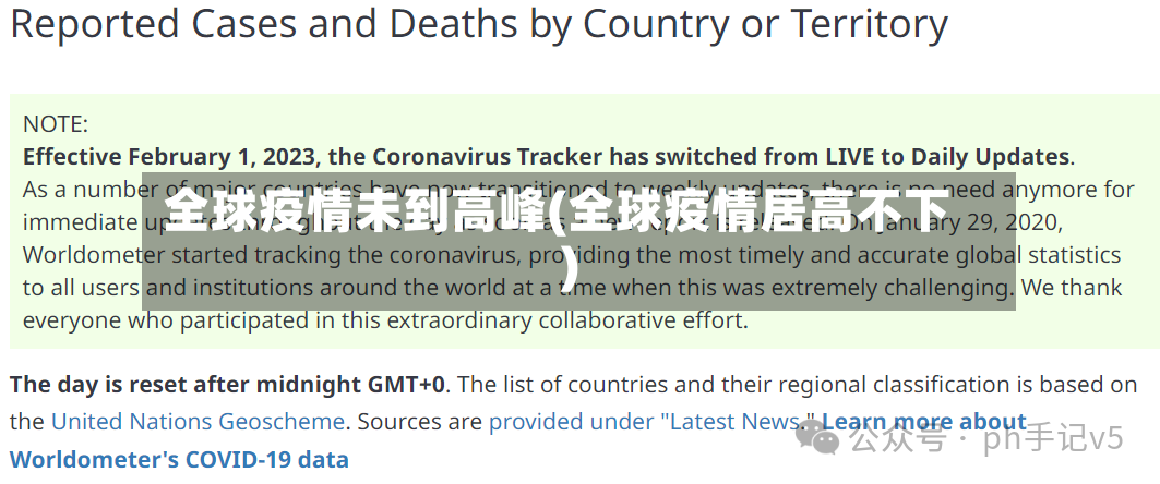 全球疫情未到高峰(全球疫情居高不下)