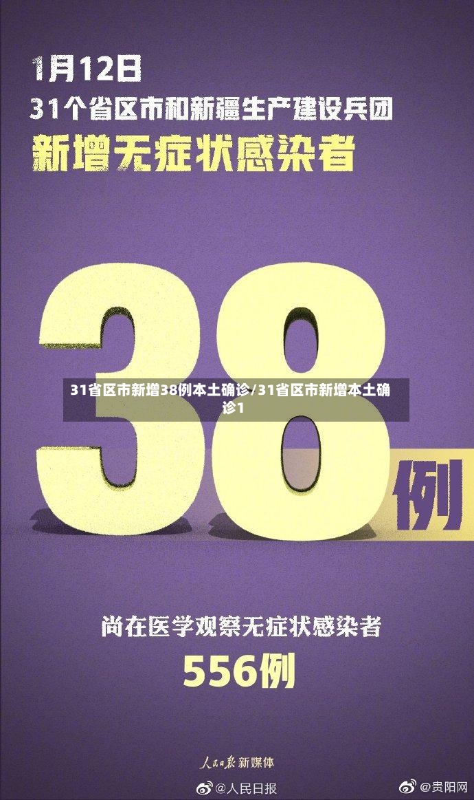 31省区市新增38例本土确诊/31省区市新增本土确诊1-第2张图片