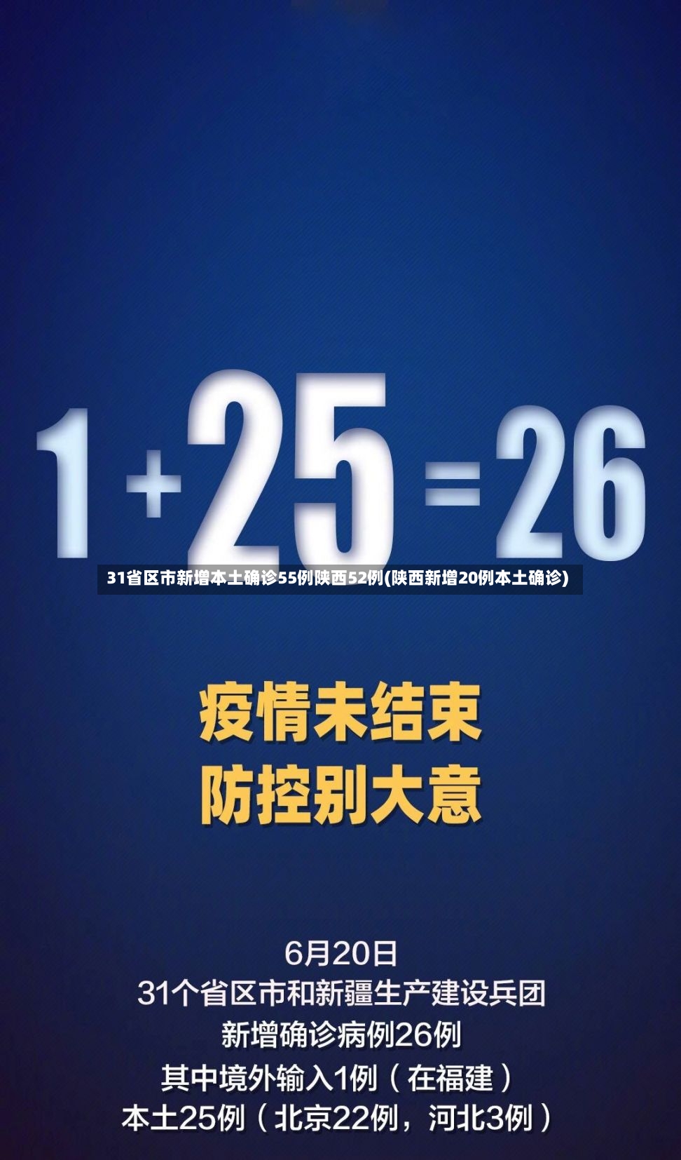 31省区市新增本土确诊55例陕西52例(陕西新增20例本土确诊)
