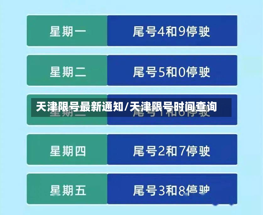 天津限号最新通知/天津限号时间查询-第3张图片