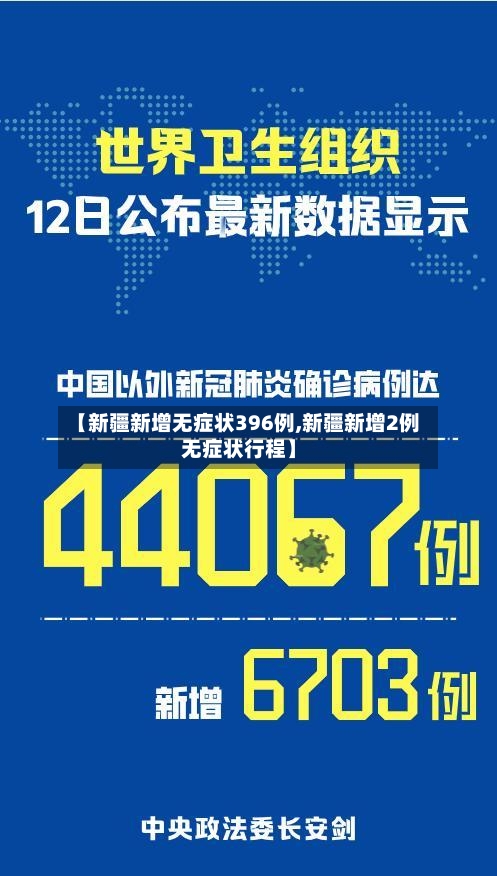 【新疆新增无症状396例,新疆新增2例无症状行程】
