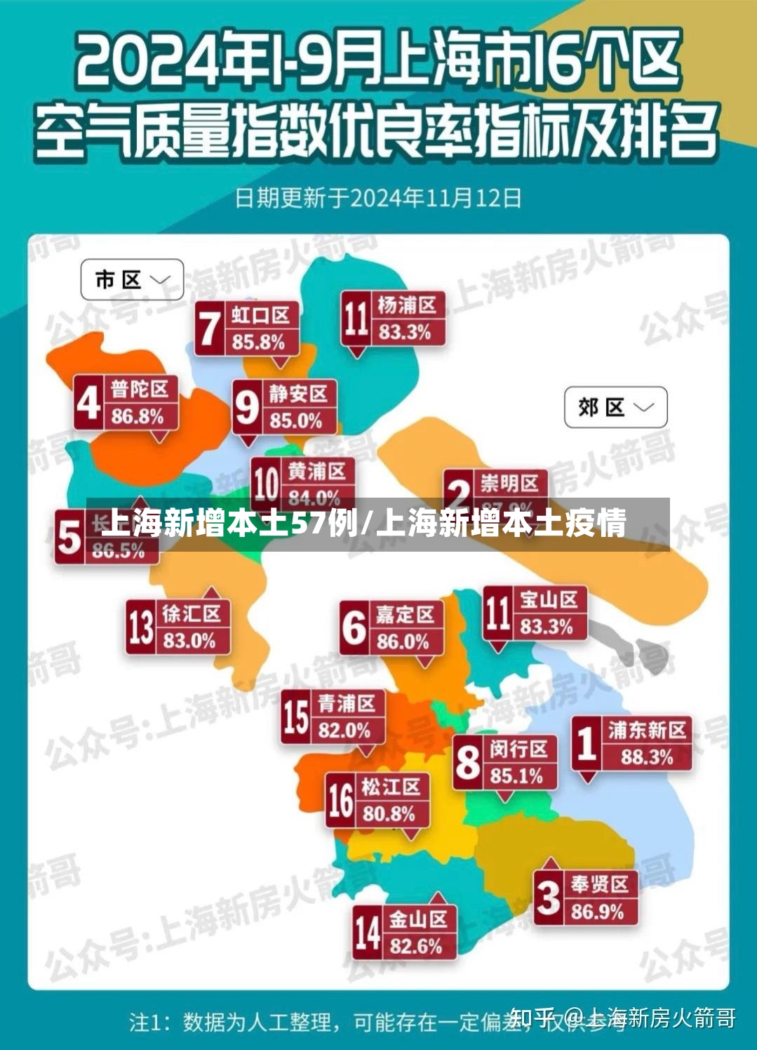 上海新增本土57例/上海新增本土疫情-第2张图片