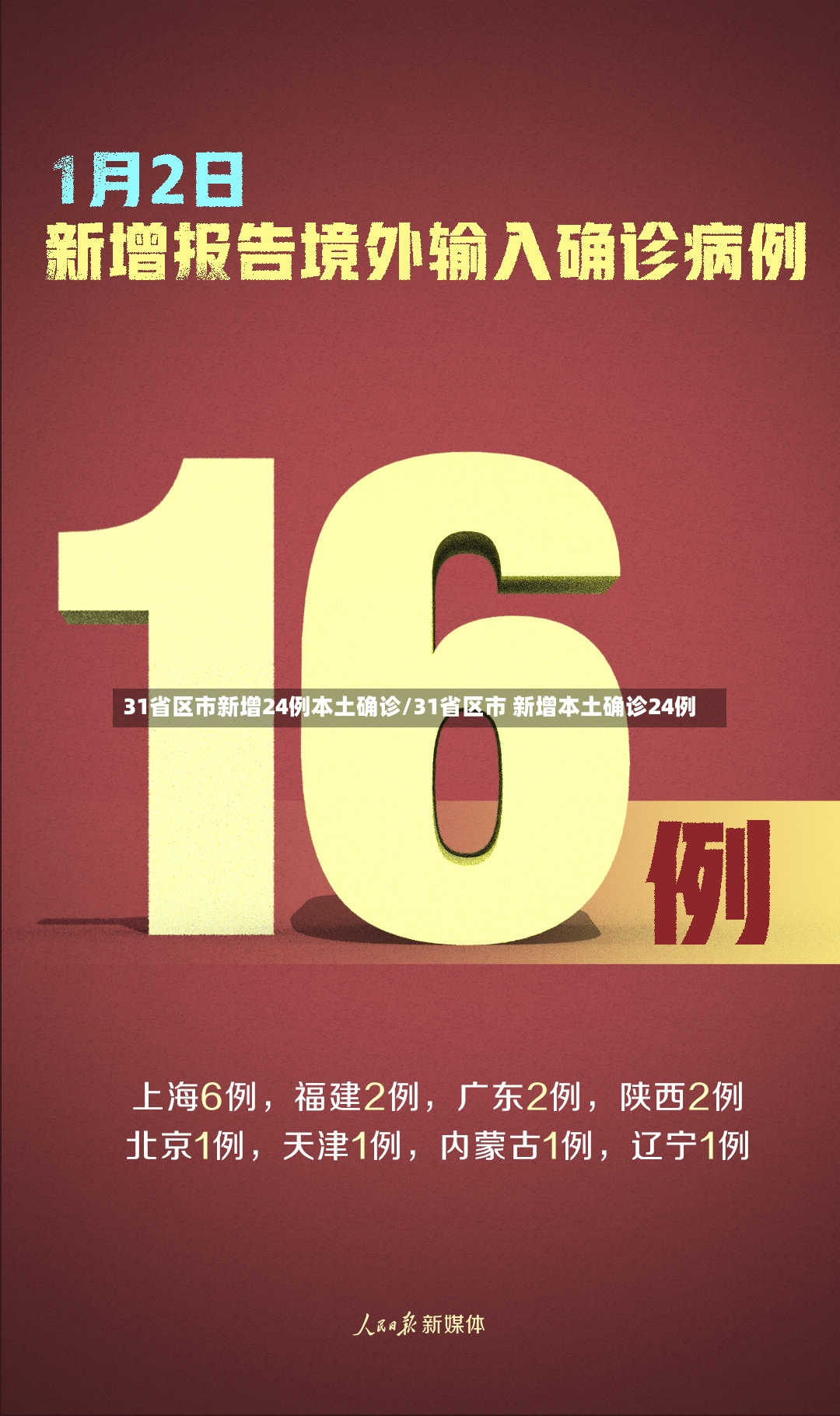31省区市新增24例本土确诊/31省区市 新增本土确诊24例-第3张图片