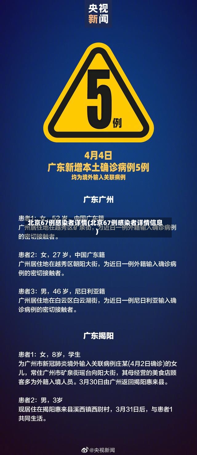 北京67例感染者详情(北京67例感染者详情信息)-第2张图片