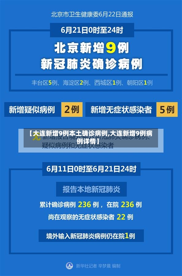 【大连新增9例本土确诊病例,大连新增9例病例详情】