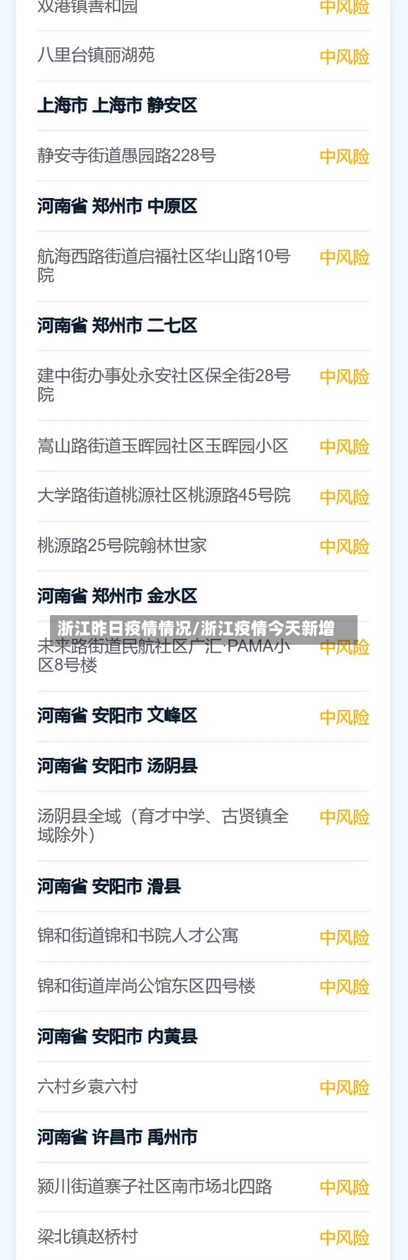 浙江昨日疫情情况/浙江疫情今天新增