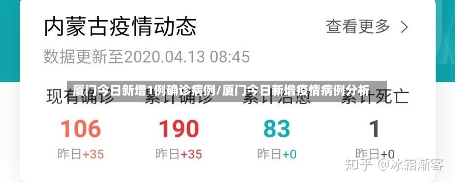 厦门今日新增1例确诊病例/厦门今日新增疫情病例分析