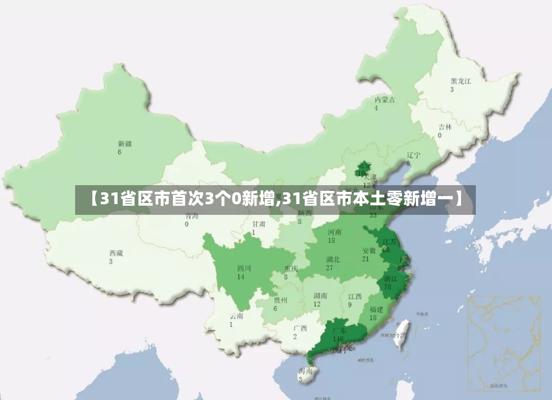 【31省区市首次3个0新增,31省区市本土零新增一】