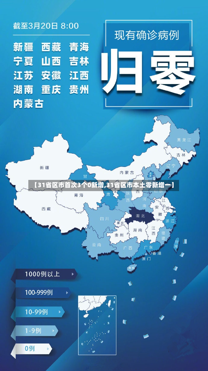 【31省区市首次3个0新增,31省区市本土零新增一】-第2张图片
