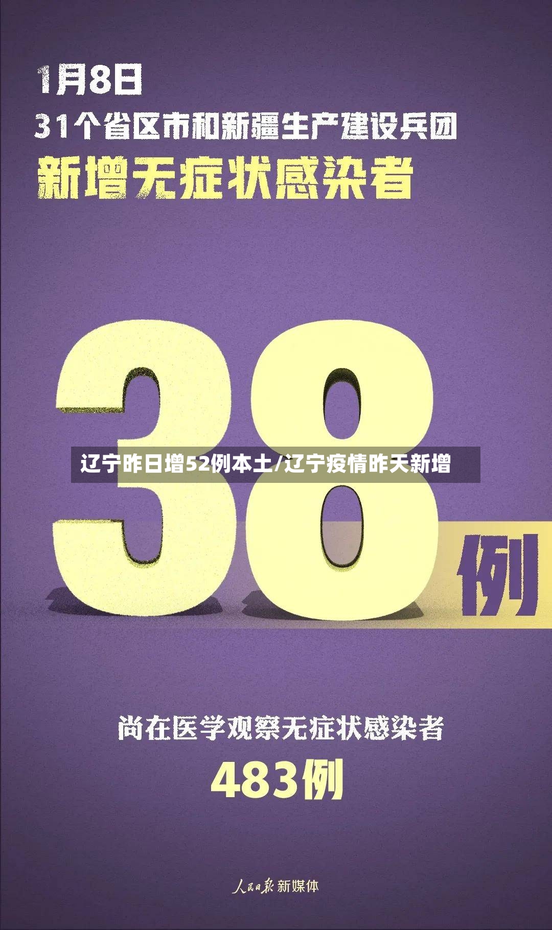 辽宁昨日增52例本土/辽宁疫情昨天新增-第3张图片