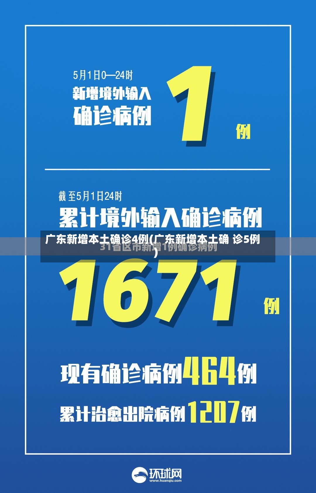 广东新增本土确诊4例(广东新增本土确 诊5例)