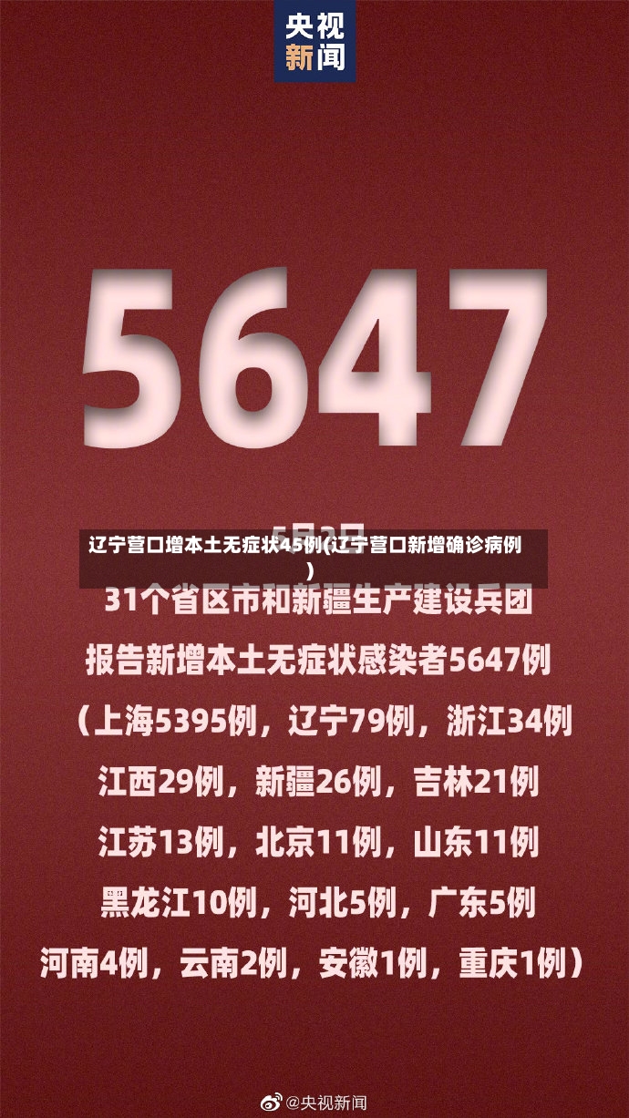 辽宁营口增本土无症状45例(辽宁营口新增确诊病例)-第2张图片