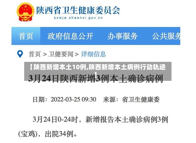 【陕西新增本土10例,陕西新增本土病例行动轨迹】-第2张图片