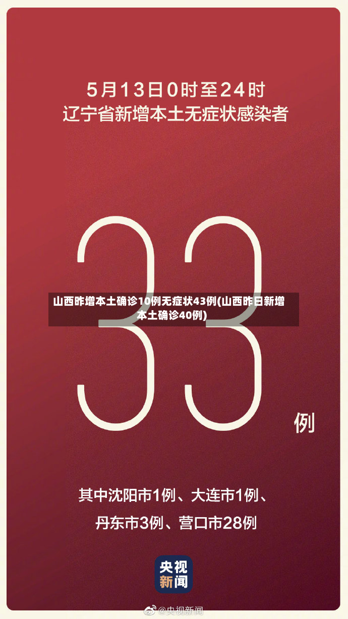 山西昨增本土确诊10例无症状43例(山西昨日新增本土确诊40例)-第2张图片