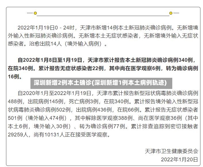 深圳新增2例本土确诊(深圳新增1例本土病例轨迹)
