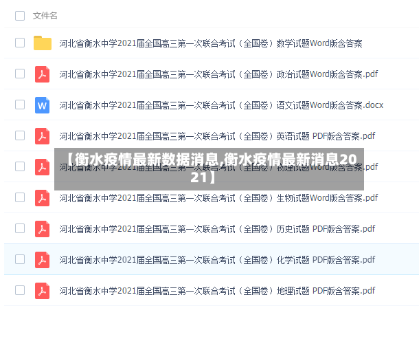 【衡水疫情最新数据消息,衡水疫情最新消息2021】-第3张图片