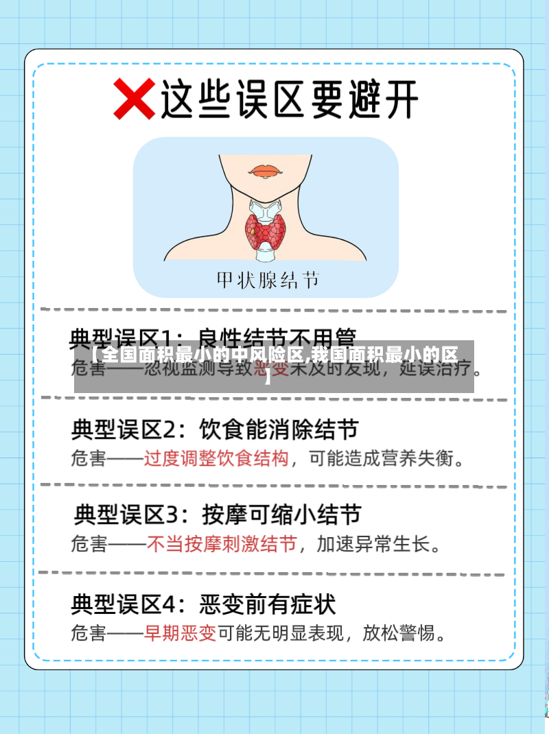 【全国面积最小的中风险区,我国面积最小的区】