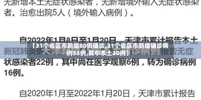 【31个省区市新增80例确诊,31个省区市新增确诊病例55例,其中本土30例】