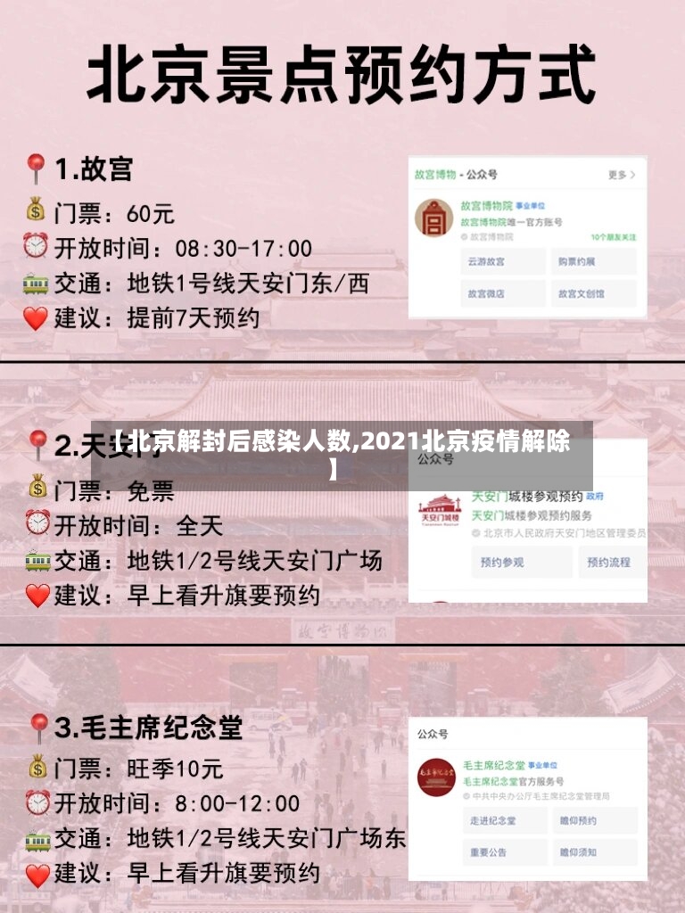 【北京解封后感染人数,2021北京疫情解除】