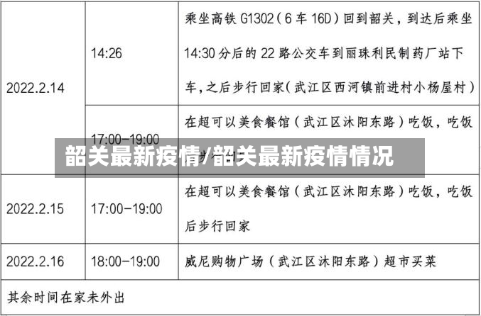 韶关最新疫情/韶关最新疫情情况-第3张图片