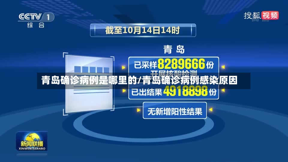 青岛确诊病例是哪里的/青岛确诊病例感染原因-第3张图片