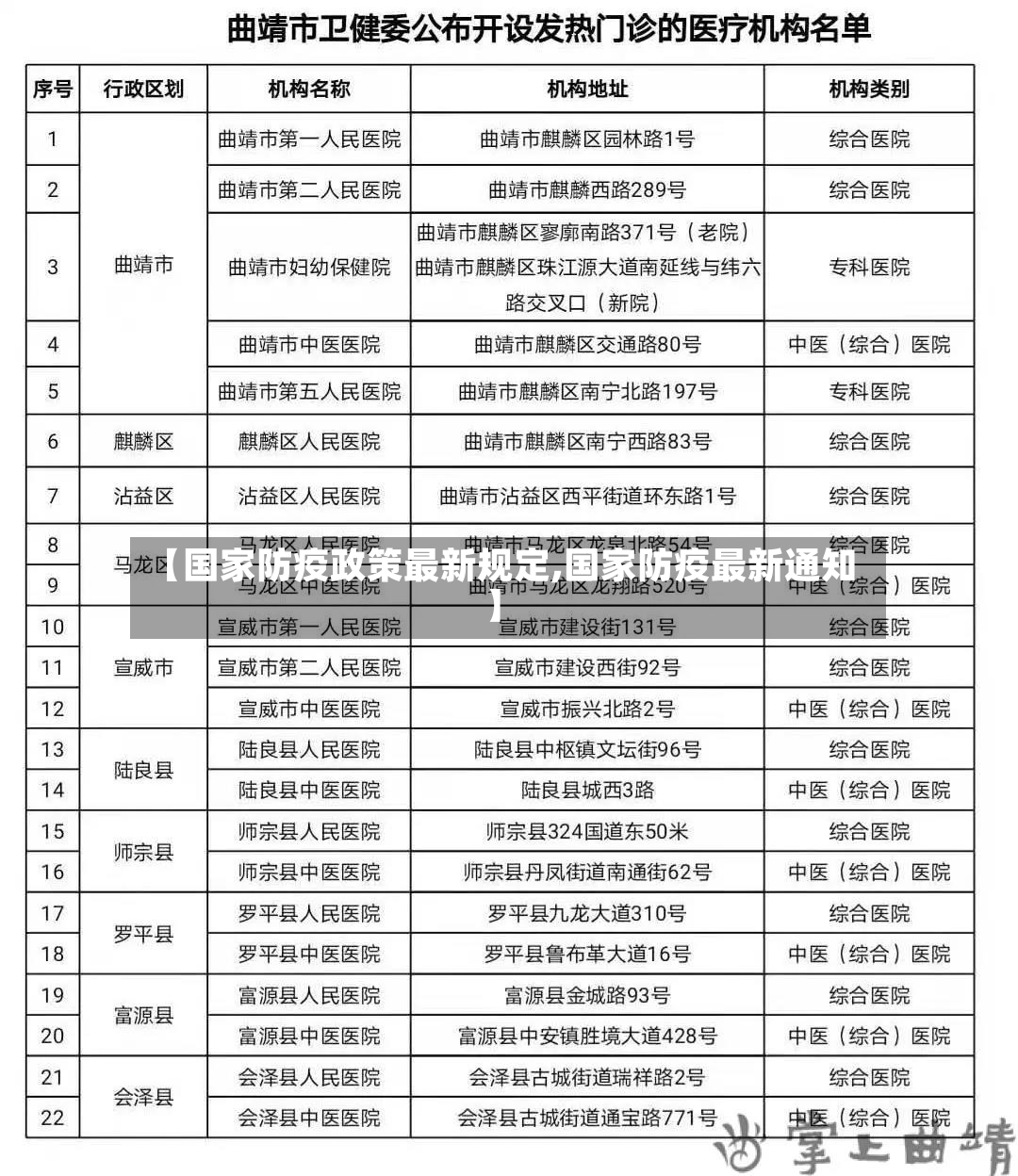 【国家防疫政策最新规定,国家防疫最新通知】-第2张图片